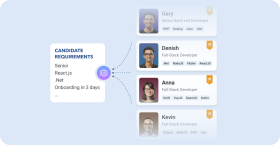 JetDevs’ AI-powered developer assessment